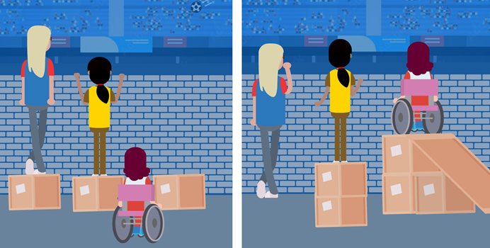 The left side of the photo shows a taller girl, shorter girl and girl in a wheelchair trying to look over a wall using a box each. Only the tallest girl can see. On the right hand side, the same situation, but the tall girl has one box, the shorter girl has two boxes and the girl in the wheelchair has a ramp up to two boxes. Everyone can see over the wall