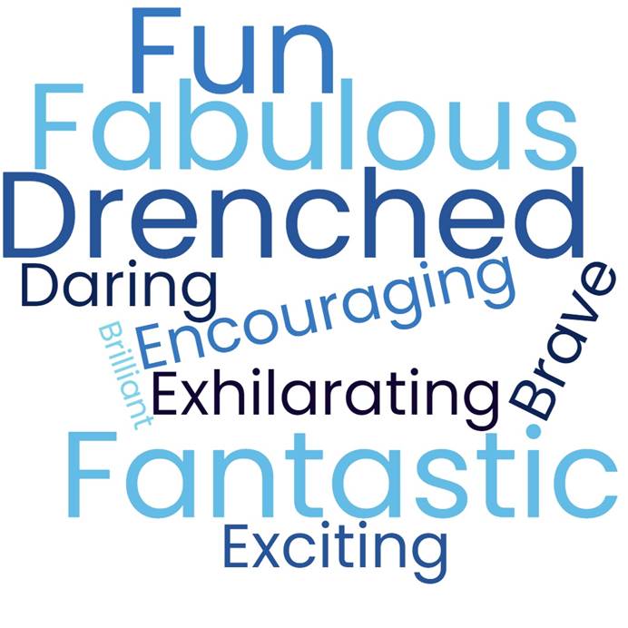 Word cloud with the words fun, fabulous, drenched, daring, encouraging, fantastic, exciting, exhilarating, brilliant and brave