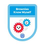 Know myself