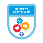 Know myself