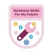 Skills For My Future