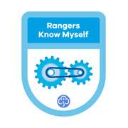 Know myself