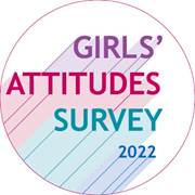 Girls' Attitudes Survey 2022